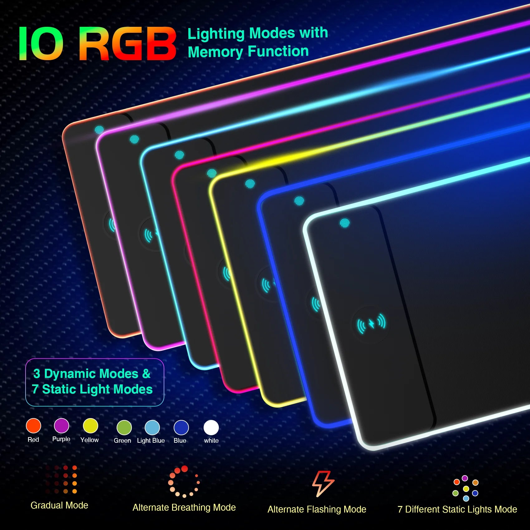 RGB Wireless Charging Mouse Pad – Phone + Gaming Desk Mat