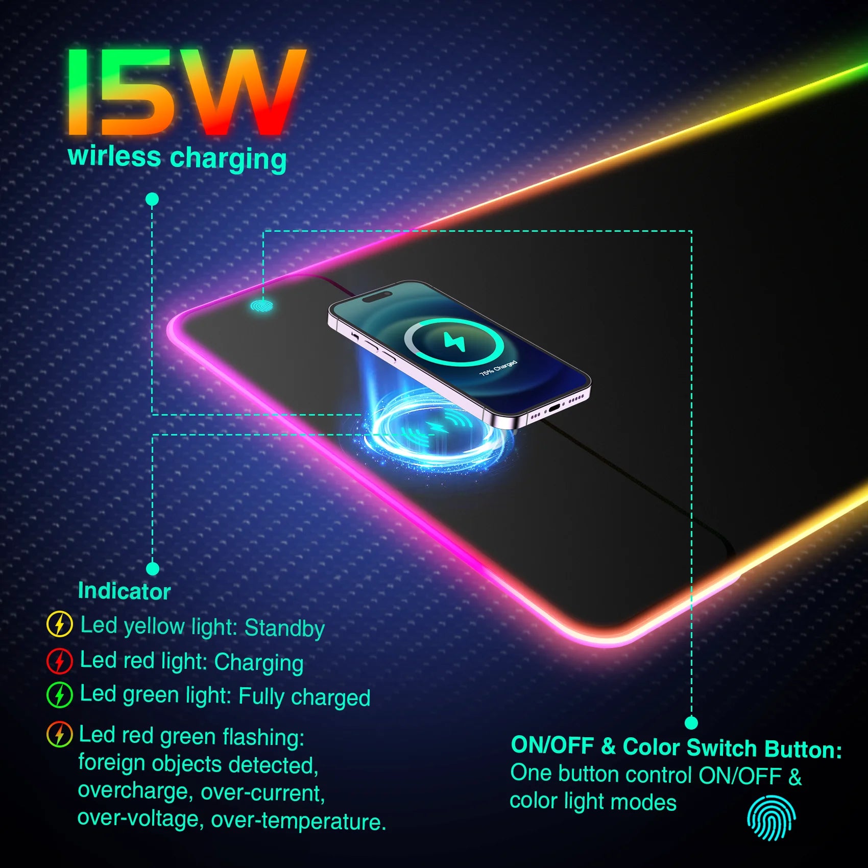 RGB Wireless Charging Mouse Pad – Phone + Gaming Desk Mat